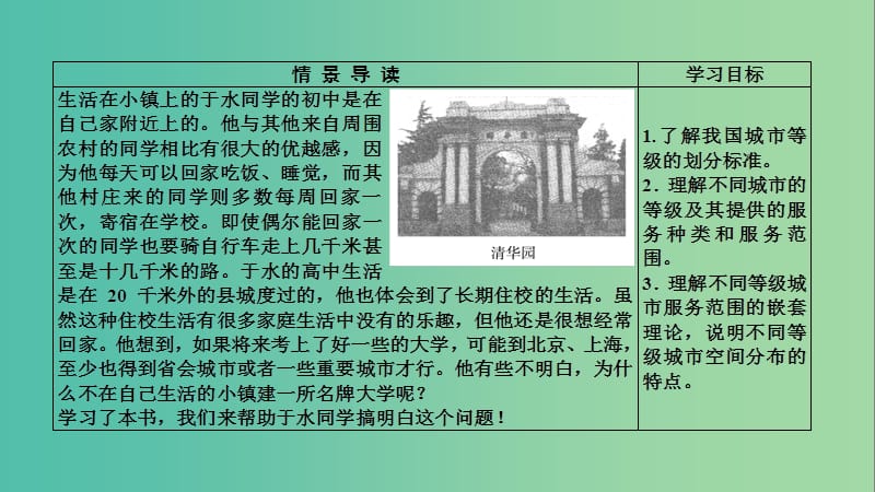 新课标2019春高中地理第二章城市与城市化第2节不同等级城市的服务功能课件新人教版必修2 .ppt_第3页