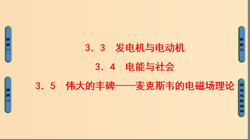 2018-2019高中物理 第3章 劃時(shí)代的發(fā)現(xiàn) 3.3 發(fā)電機(jī)與電動(dòng)機(jī) 3.4 電能與社會(huì) 3.5 偉大的豐碑——麥克斯韋的電磁場(chǎng)理論課件 滬科版選修1 -1.ppt_第1頁(yè)