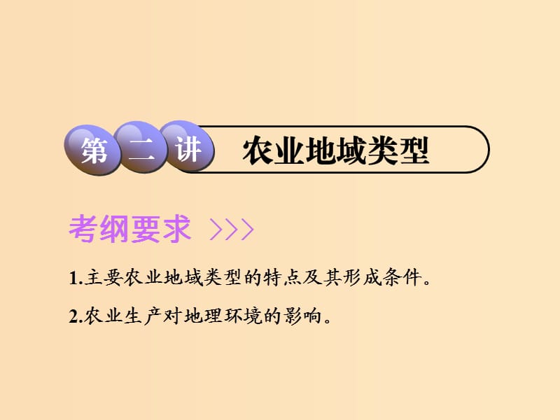 2019版高考地理一轮复习 第2部分 人文地理 第七章 生产活动与地域联系 第二讲 农业地域类型课件 中图版.ppt_第1页