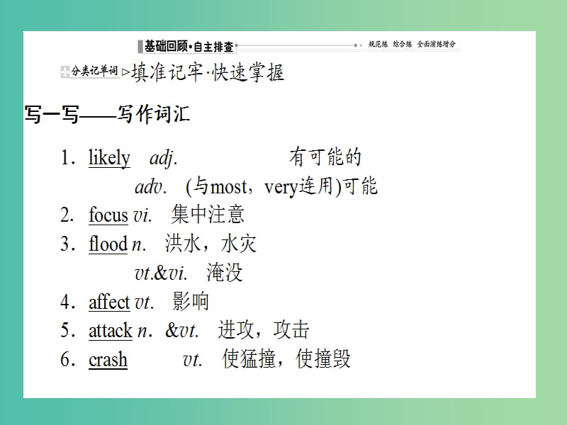 2019版高考英语一轮复习Unit4Cyberspace课件北师大版必修2 .ppt_第2页