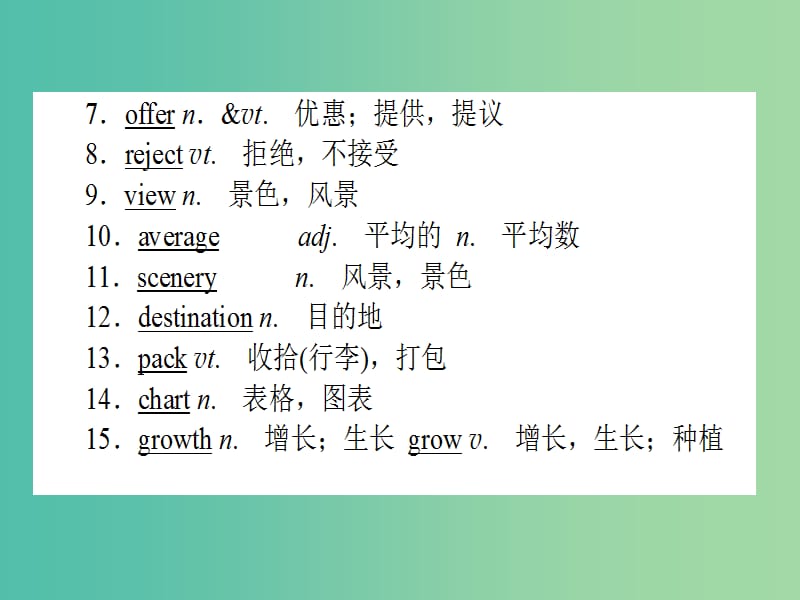 2019版高考英语一轮复习Unit4Cyberspace课件北师大版必修2 .ppt_第3页