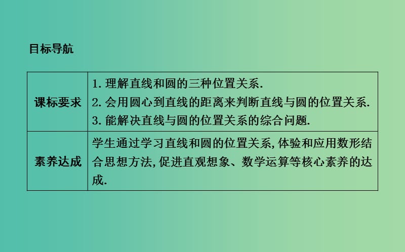 2019版高中数学第二章平面解析几何初步2.3圆的方程2.3.3直线与圆的位置关系课件新人教B版必修2 .ppt_第2页