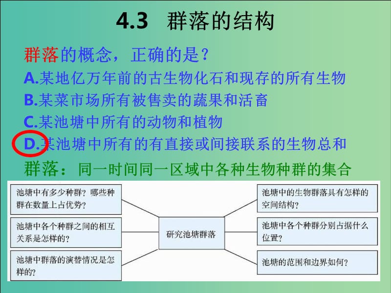 江西省南昌縣高中生物 第四章 種群和群落 4.3 群落的結(jié)構(gòu)課件 新人教版必修3.ppt_第1頁