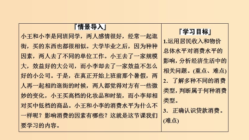 2018-2019学年高中政治 第1单元 第3课 第1框 消费及其类型课件 新人教版必修1.ppt_第2页