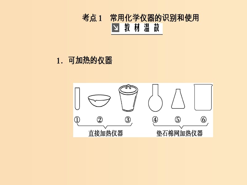 2019版高考化学一轮复习 第十章 化学实验基础 第1节 化学实验的常用仪器和基本操作课件.ppt_第3页