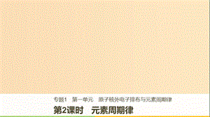 2018高中化學 專題1 微觀結構與物質的多樣 第一單元 原子核外電子排布與元素周期律 第2課時 元素周期律課件 蘇教版必修2.ppt