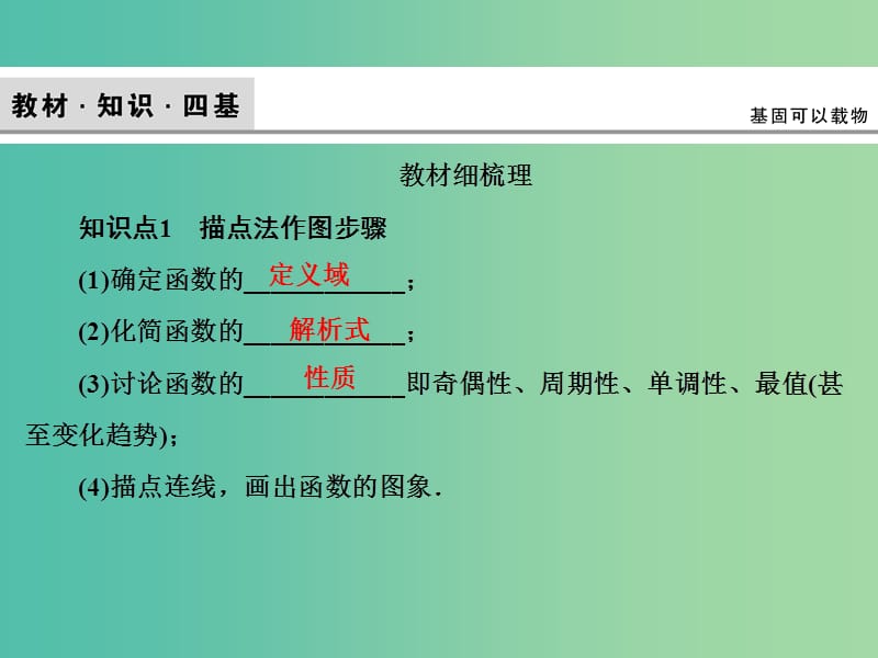 2020高考数学大一轮复习第一章集合与常用逻辑用语函数第九节函数的图象课件理新人教A版.ppt_第3页