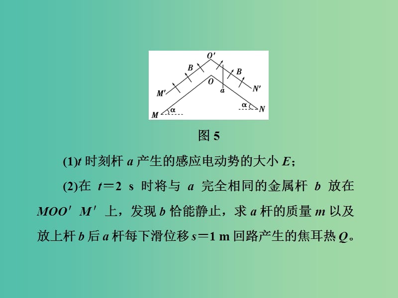 2019届高考物理二轮复习 计算题满分攻略5 电磁感应综合题的规范审答课件.ppt_第3页