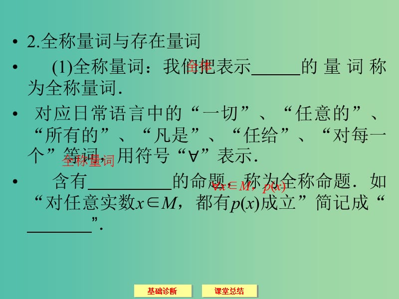 高考数学一轮复习 1-3量词与逻辑联结词课件 文.ppt_第3页