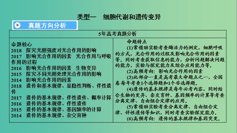 2019高考生物大二轮复习 一 高考大题专项能力提升.ppt_第2页