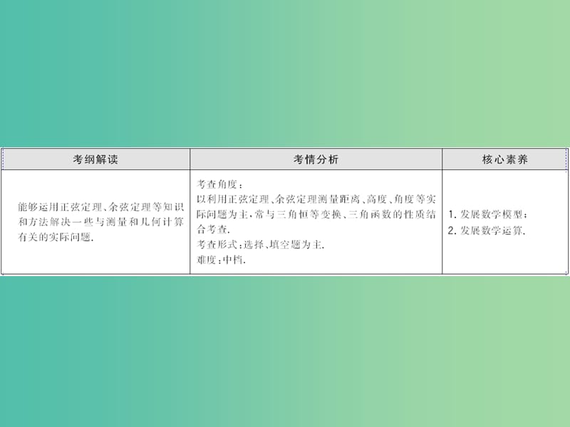 2020高考数学大一轮复习第三章三角函数解三角形第六节解三角形的综合应用课件理新人教A版.ppt_第2页