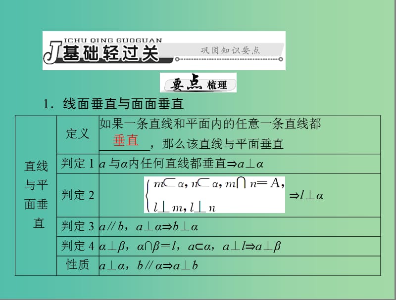 高考数学总复习 第八章 第5讲 直线、平面垂直的判定与性质课件 理.ppt_第3页