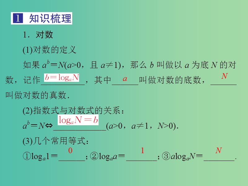 2019届高考数学总复习 第二单元 函数 第10讲 对数与对数函数课件.ppt_第3页