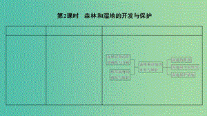 2019版高考地理大一輪復(fù)習(xí) 第十單元 區(qū)域可持續(xù)發(fā)展 第26講 第2課時 森林和濕地的開發(fā)與保護(hù)課件 中圖版.ppt