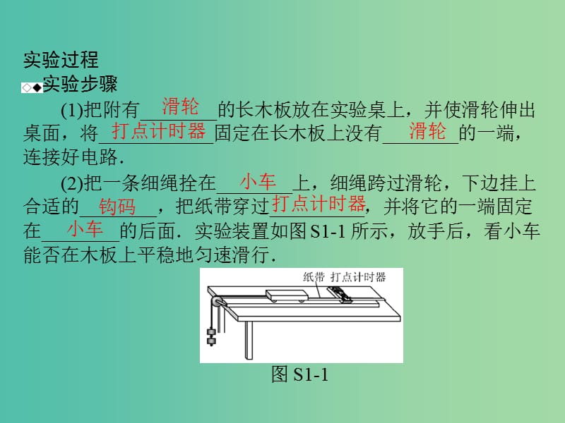 高考物理一轮总复习 专题一 实验一 研究匀变速直线运动课件 新人教版.ppt_第3页