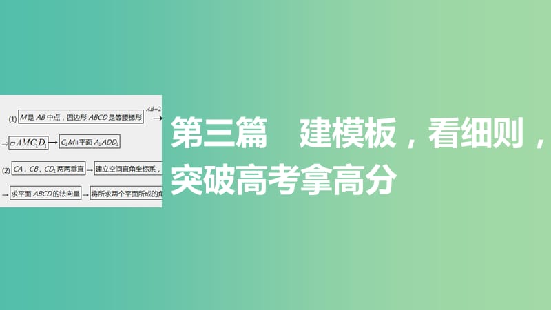 高考数学大二轮总复习 增分策略 第三篇 建模板看细则突破高考拿高分课件.ppt_第1页