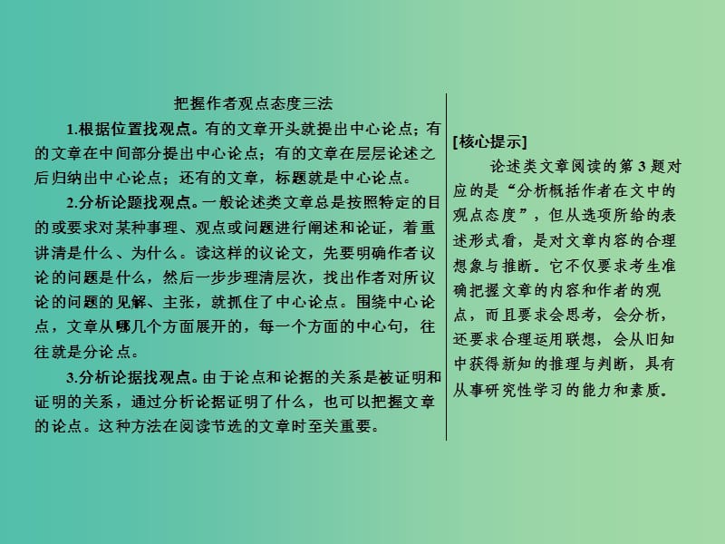 2019年高考语文高分技巧二轮复习 专题一 抢分点三 观点推断题——选项看逻辑文内找依据课件.ppt_第2页