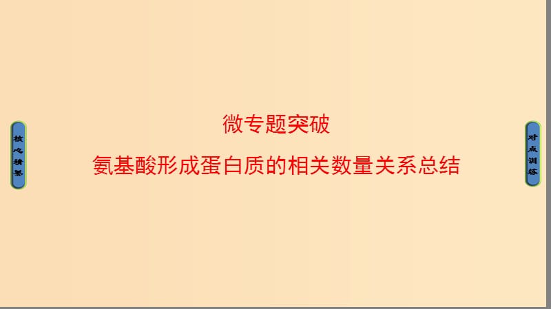 2018版高中生物 第二章 组成细胞的分子 微专题突破课件 新人教版必修1.ppt_第1页