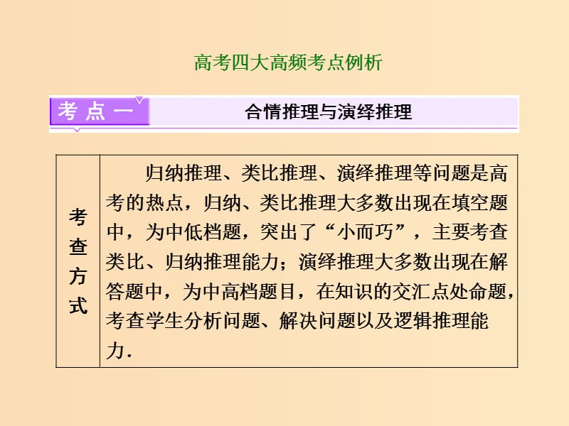 2018年高中数学 四大高频考点例析课件 苏教版选修1 -2.ppt_第2页