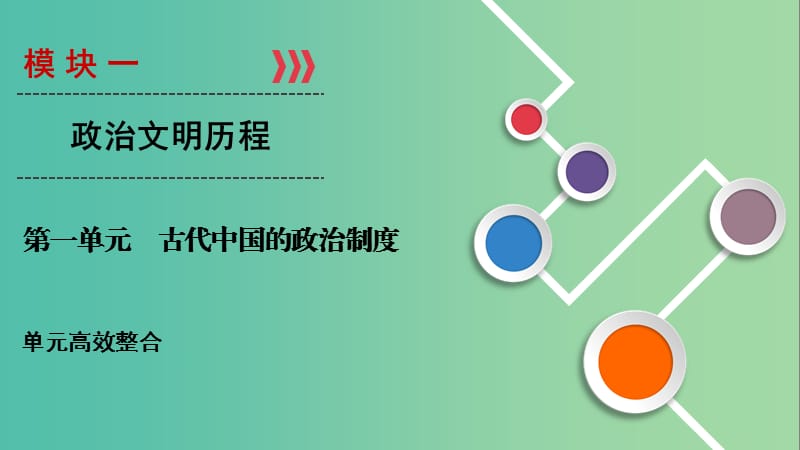 2020年高考历史总复习 第一单元 古代中国的政治制度单元高效整合课件 新人教版.ppt_第1页