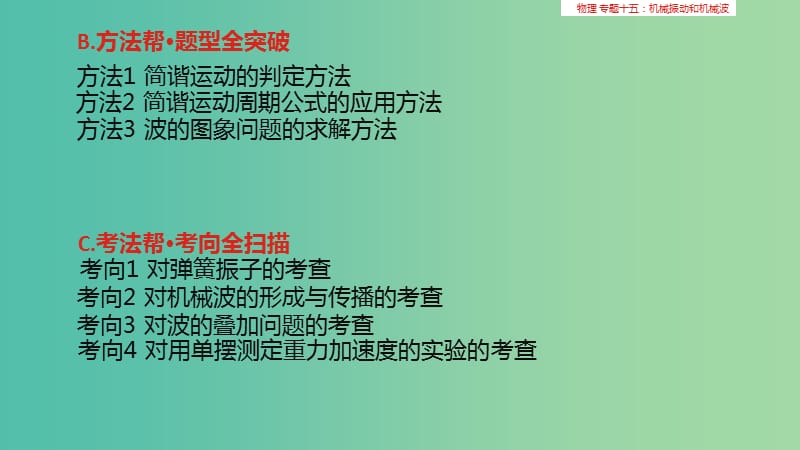 2019版高考物理总复习 专题十五 机械振动和机械波课件.ppt_第3页