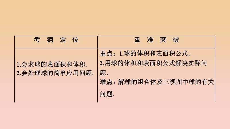 2017-2018学年高中数学第一章空间几何体1.3空间几何体的表面积与体积1.3.2球的体积和表面积课件新人教A版必修2 .ppt_第2页