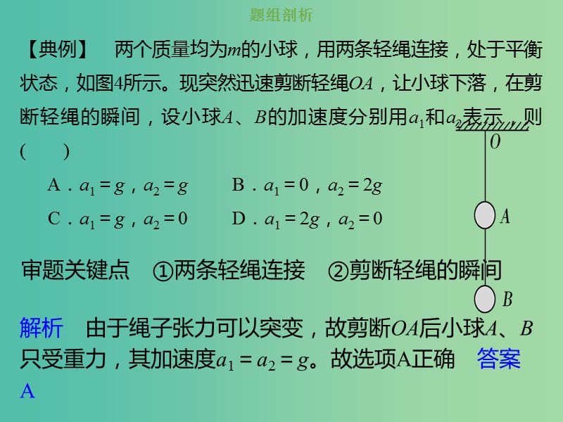 2019版高考物理总复习 第三章 牛顿运动定律 3-2-2 热点突破 牛顿第二定律的瞬时性课件.ppt_第3页