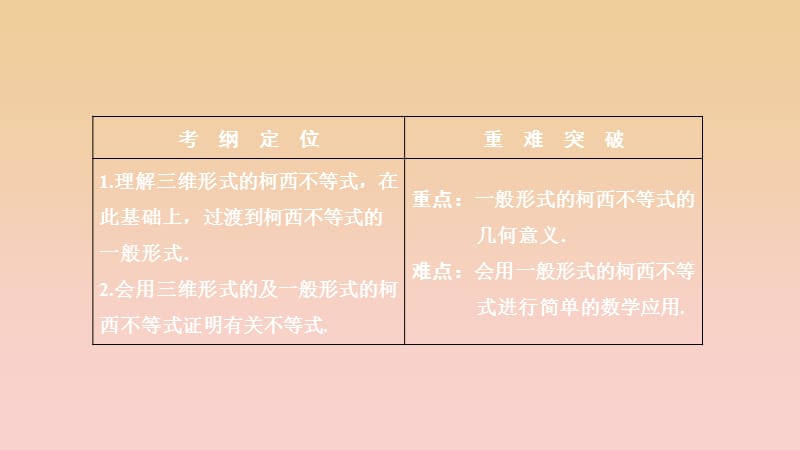 2017-2018学年高中数学 第三讲 柯西不等式与排序不等式 二 一般形式的柯西不等式课件 新人教A版选修4-5.ppt_第2页