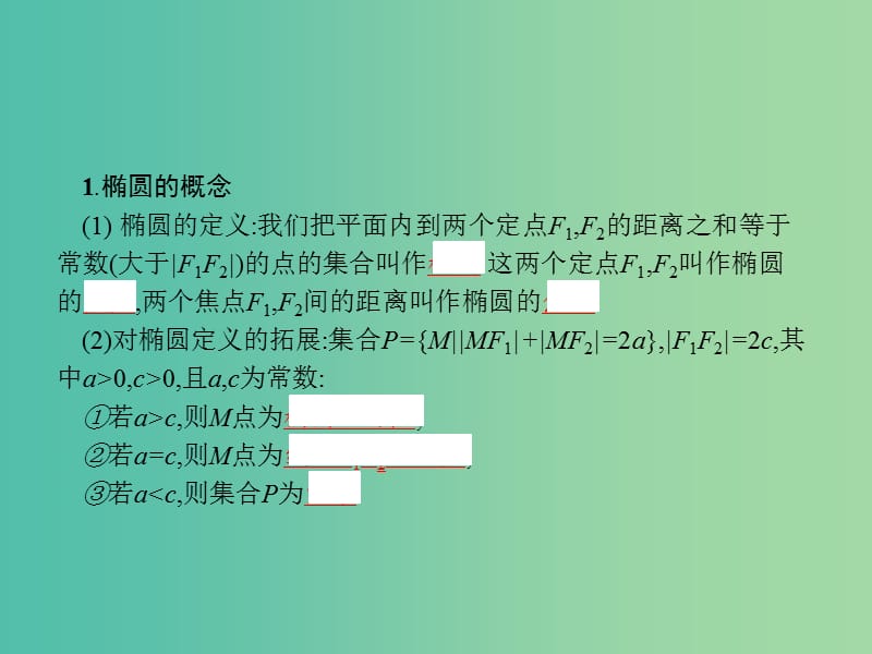 高考数学一轮复习 第九章 解析几何 9.5 椭圆课件 文 北师大版.ppt_第3页