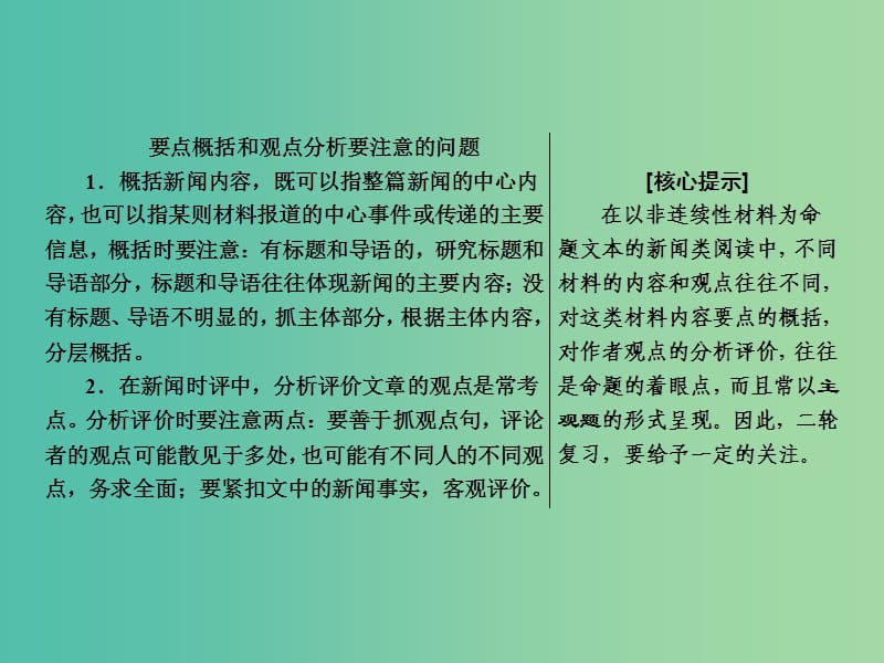 2019年高考语文高分技巧二轮复习专题四抢分点四非连续性文本阅读简答题的两个热点课件.ppt_第2页