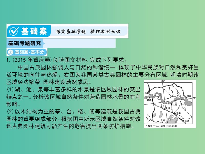 2019届高考地理一轮总复习 第四单元 自然环境对人类活动的影响 第1讲 自然条件对城市和交通线路的影响课件 中图版.ppt_第3页