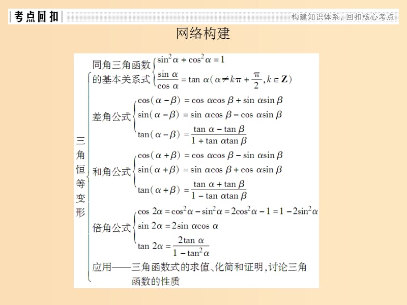 2018-2019学年高中数学 第三章 三角恒等变形章末复习课课件 北师大版必修4.ppt_第2页