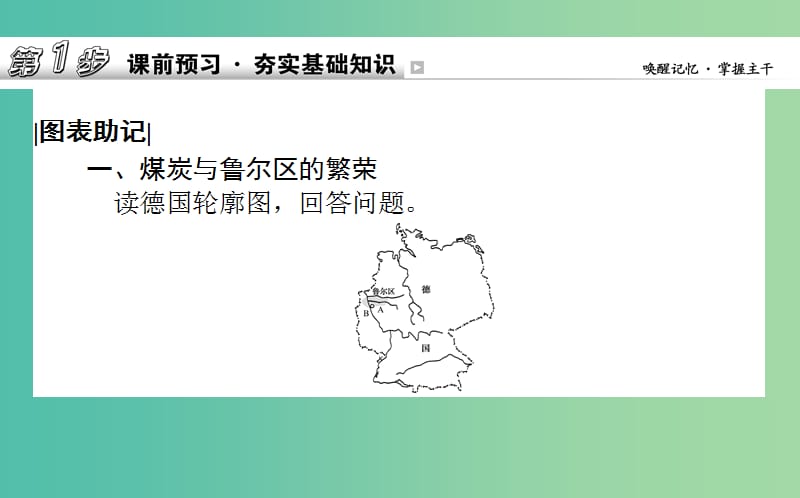 2019年高考地理一轮复习 第十一章 区域可持续发展 第34讲课件 湘教版.ppt_第2页