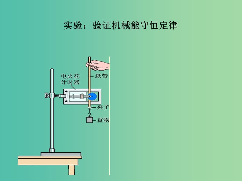 甘肅省武威市高中物理 第七章 機(jī)械能守恒定律 7.9 實(shí)驗(yàn)：驗(yàn)證機(jī)械能守恒定律課件 新人教版必修2.ppt_第1頁(yè)