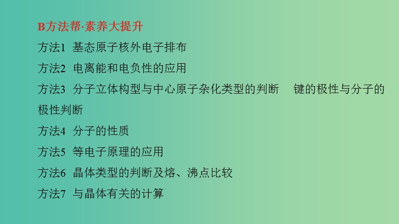 2019年高考化学总复习 专题25 物质结构与性质课件.ppt_第3页