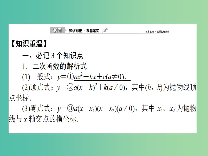 2020高考数学一轮复习 2.4 二次函数与幂函数课件 理.ppt_第2页