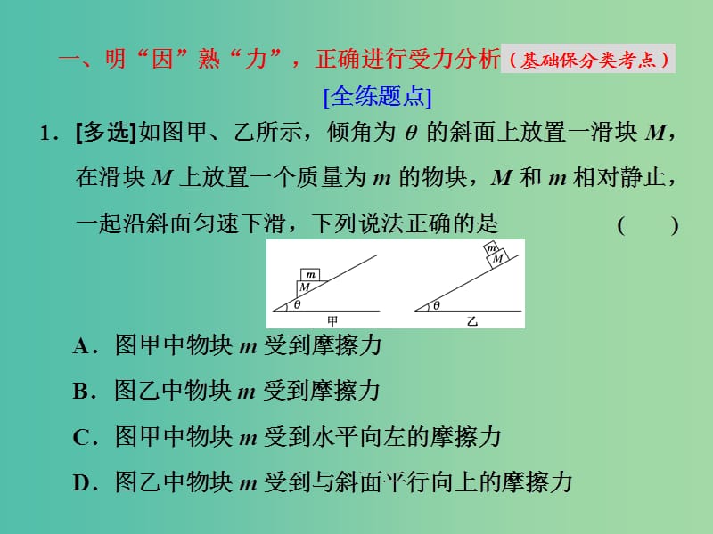 高考物理二轮复习第一板块力学选择题锁定9大命题区间第1讲明“因”熟“力”破解平衡问题课件.ppt_第3页