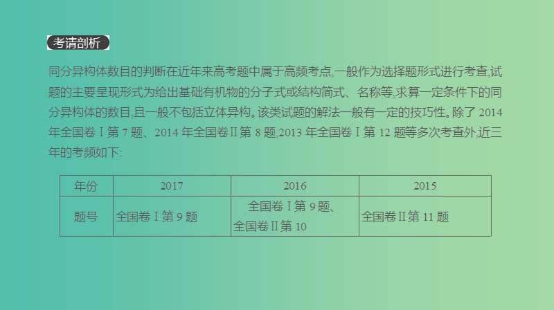 2019年高考化学总复习 增分微课11 常见有机物的结构分析课件 新人教版.ppt_第3页