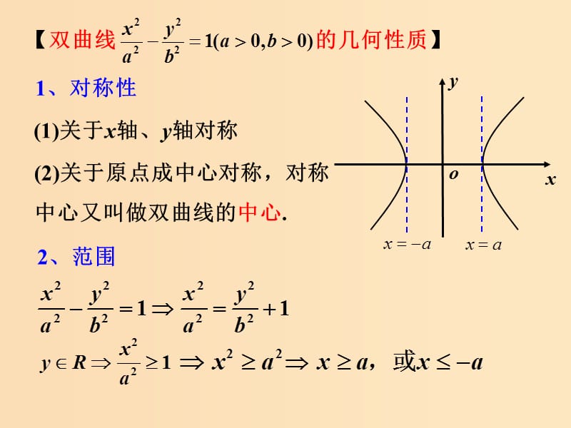 2018年高中数学 第二章 圆锥曲线与方程 2.3.2 双曲线的简单性质课件1 北师大版选修1 -1.ppt_第2页