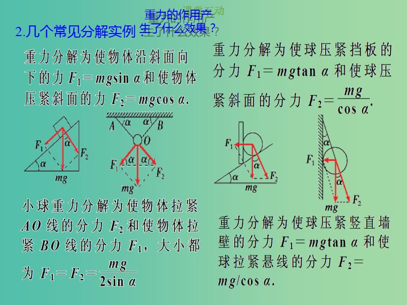 2019版高考物理总复习 第二章 相互作用 2-2-2 考点强化 力的分解课件.ppt_第3页