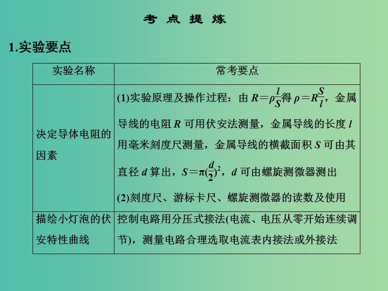 高考物理二轮复习 临考回归教材以不变应万变 考前第3天 电学实验课件.ppt_第2页