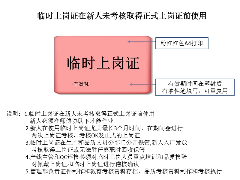 临时上岗证和正式上岗证.ppt_第1页