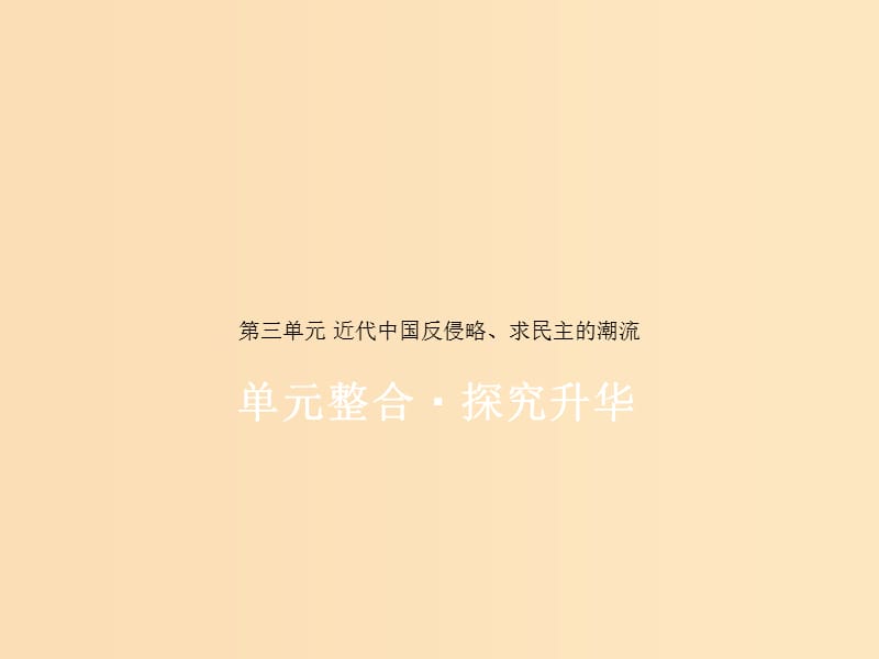 2019版高考历史一轮复习 第三单元 近代中国反侵略、求民主的潮流单元整合课件.ppt_第1页