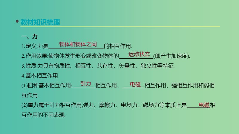 2020高考物理大一轮复习 第3讲 重力、弹力课件 新人教版.ppt_第2页