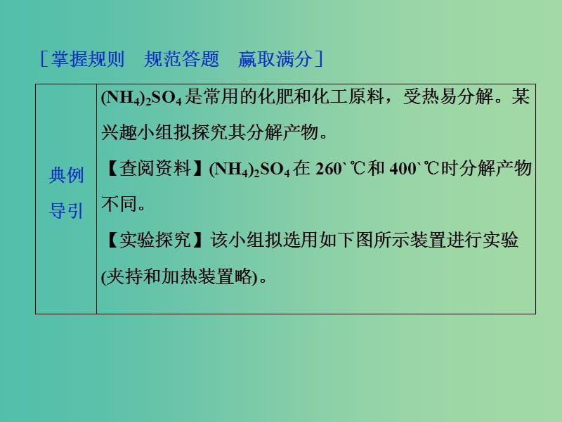 2019高考化学三轮冲刺 规范答题模板（一）离子检验课件.ppt_第2页