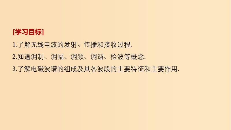 2018-2019版高中物理第3章电磁场与电磁波3.3无线电通信3.4电磁波家族课件沪科版选修3 .ppt_第2页