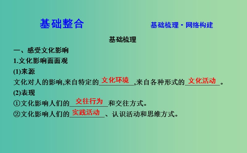 2019届高考政治第一轮复习 第一单元 文化与生活 第二课 文化对人的影响课件 新人教版必修3.ppt_第2页