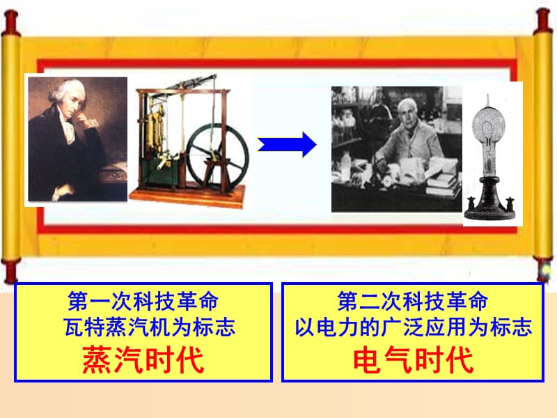 2018年高中历史 第六单元 现代世界的科技与文化 第26课 改变世界的高新科技课件5 岳麓版必修3.ppt_第1页