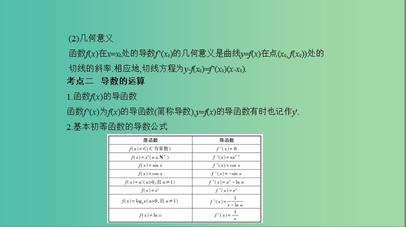 2019高考数学一轮复习 第三章 导数及其应用 3.1 导数的概念及运算课件 文.ppt_第3页