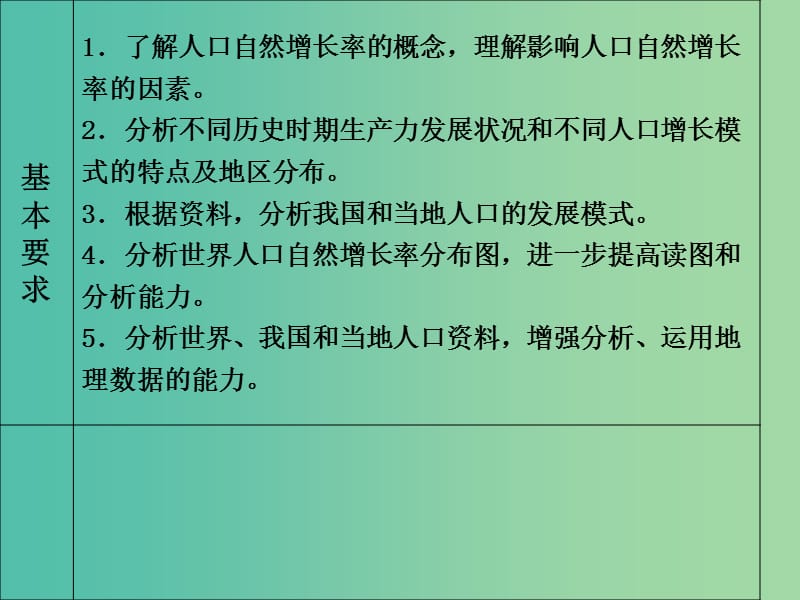 浙江省杭州市高中地理 第一章 人口与环境 1.1 人口增长模式课件 湘教版必修2.ppt_第1页